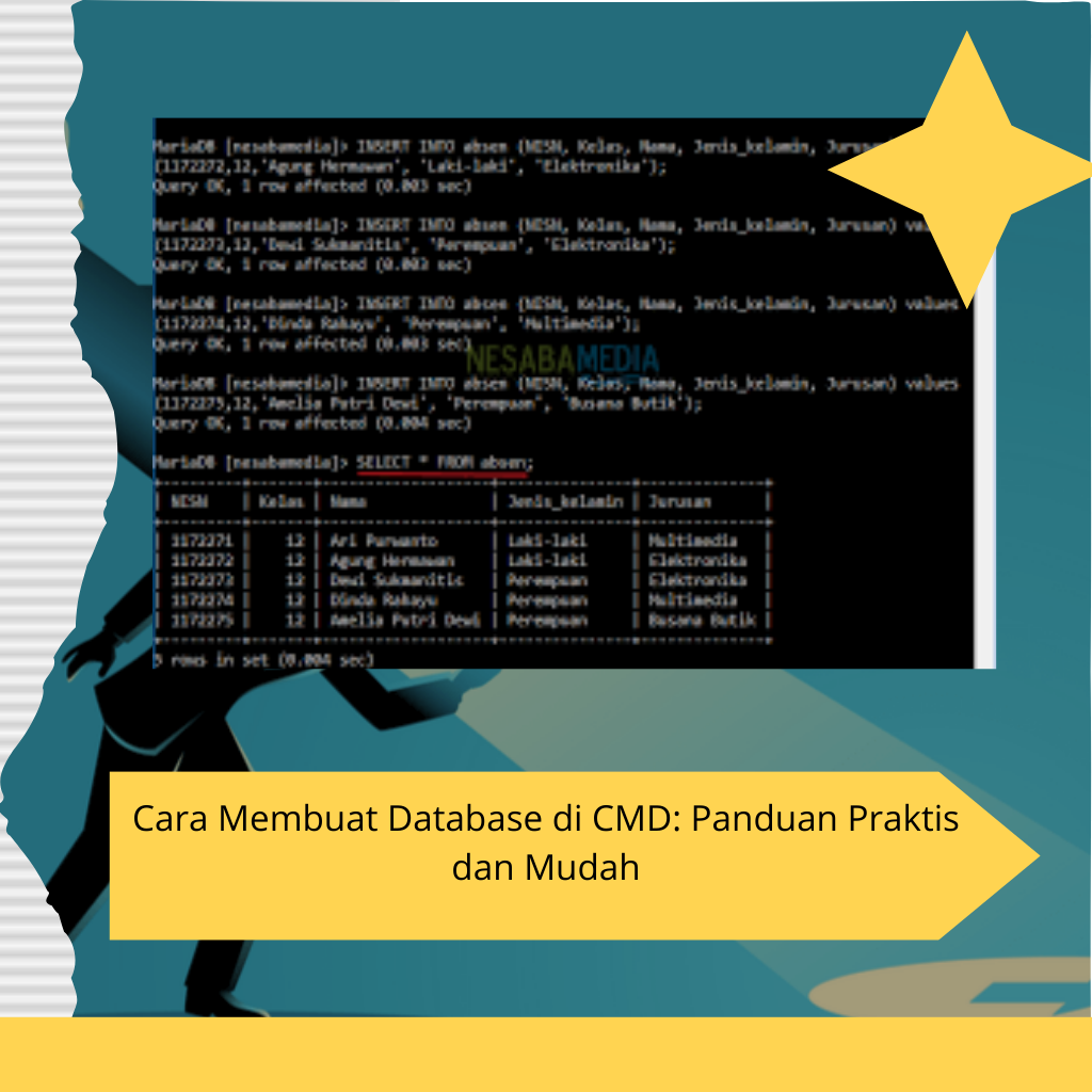 Cara Membuat Database di CMD Panduan Praktis dan Mudah