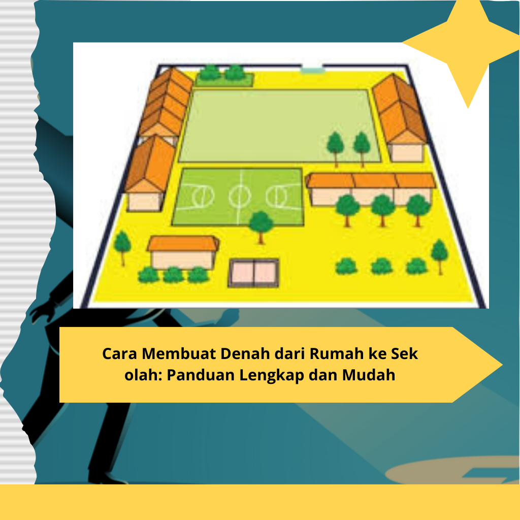 Cara Membuat Denah dari Rumah ke Sekolah Panduan Lengkap dan Mudah