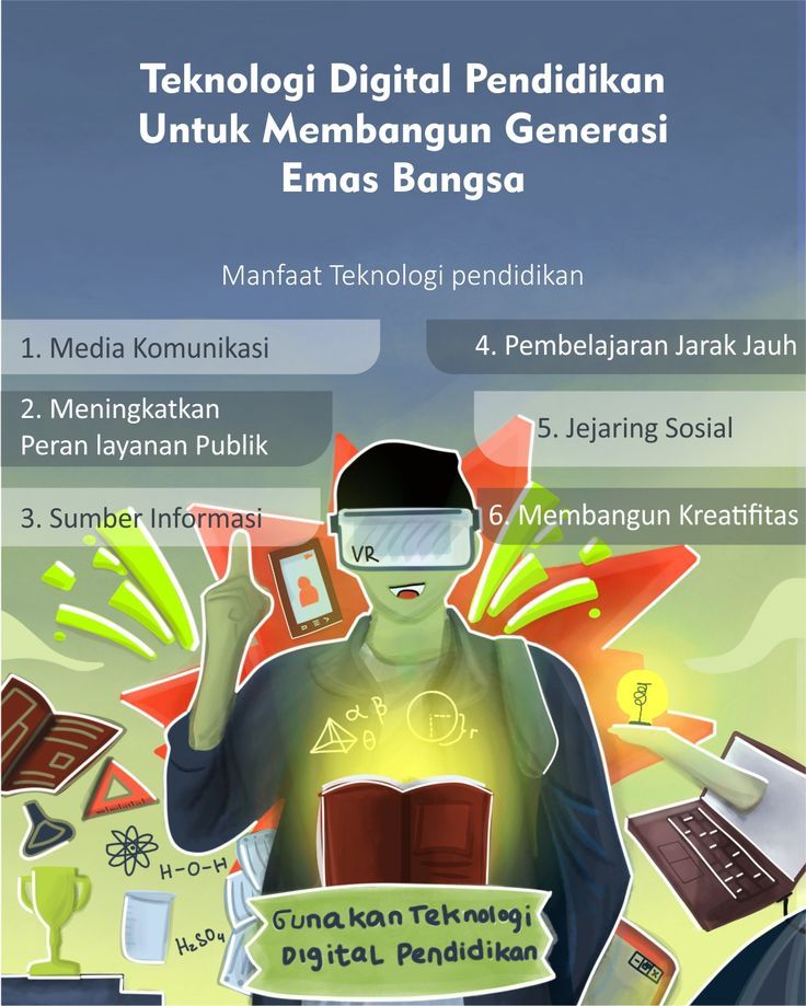 Kata-Kata Tema Teknologi: Menjelajahi Era Digital yang Dinamis