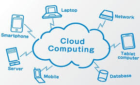 Teknologi Cloud Computing: Bermanfaat untuk Bisnis Anda dan Dunia