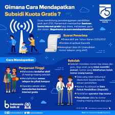 Cara Mendapatkan Kuota Internet GratisKuota Gratis untuk Pelajar dan Mahasiswa dari Kemendikbud