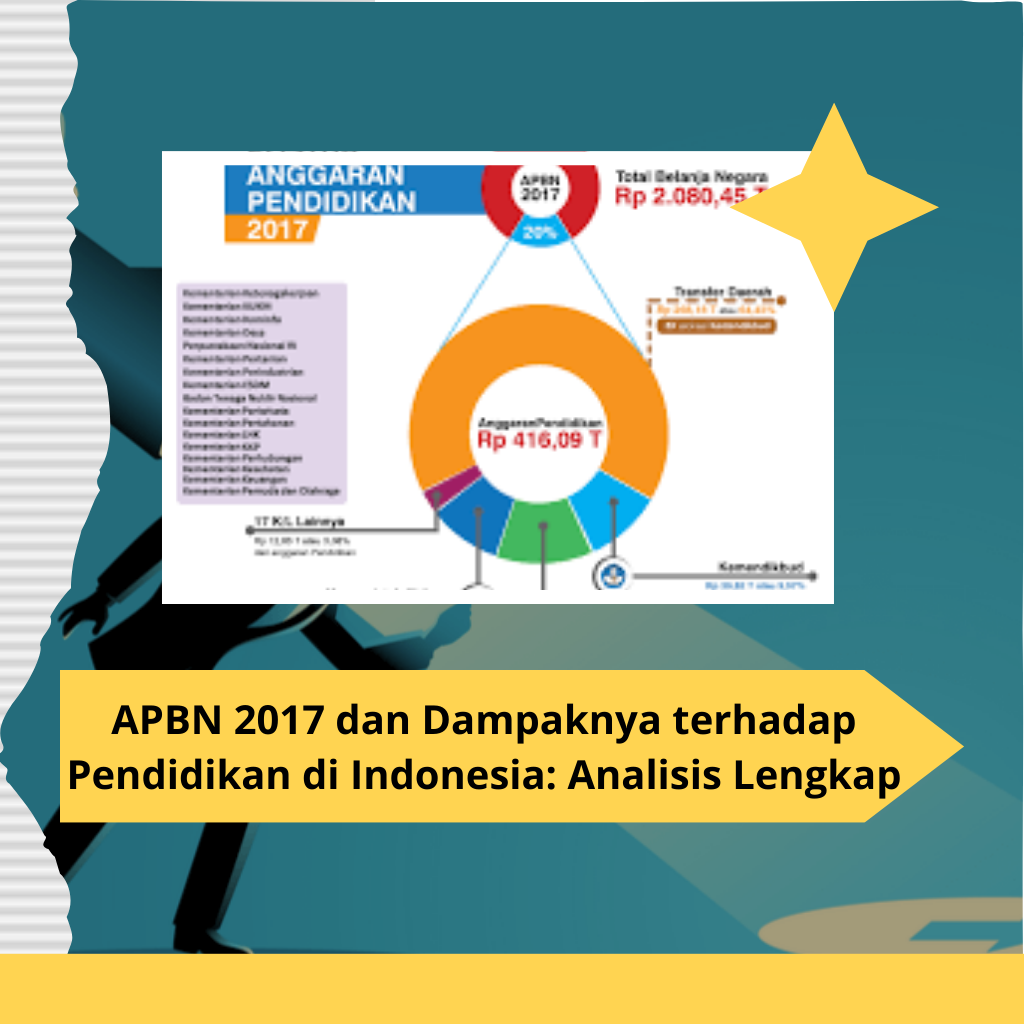 APBN 2017 dan Dampaknya terhadap Pendidikan di Indonesia: Analisis Lengkap