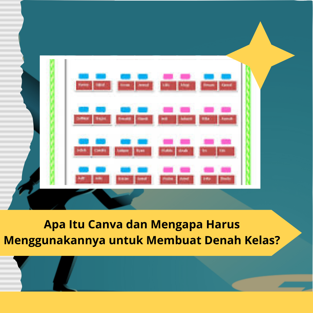 Apa Itu Canva dan Mengapa Harus Menggunakannya untuk Membuat Denah Kelas