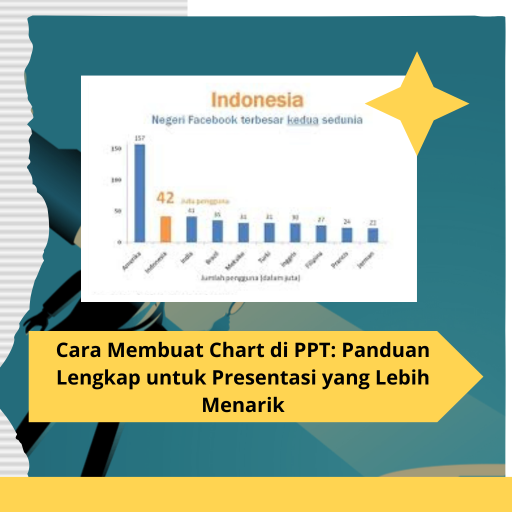Cara Membuat Chart di PPT Panduan Lengkap untuk Presentasi yang Lebih Menarik