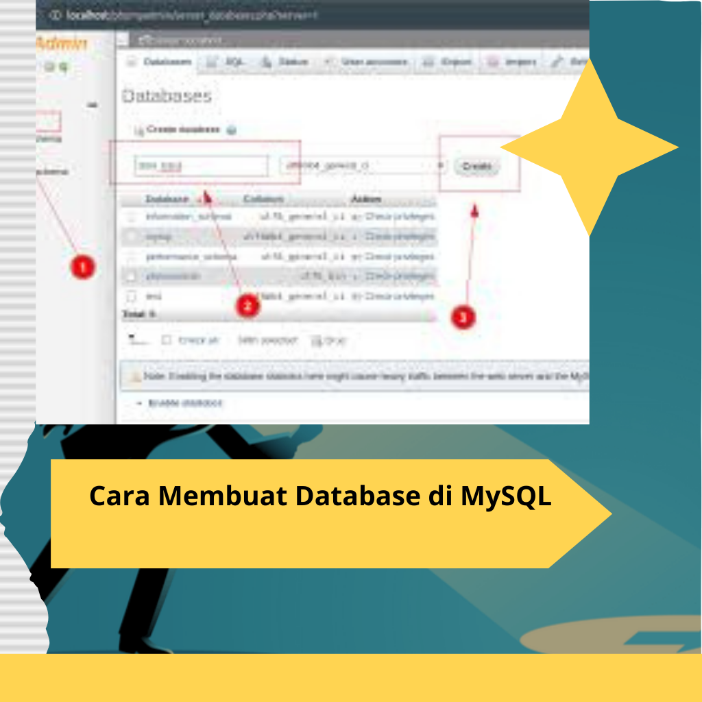 Cara Membuat Database di MySQL