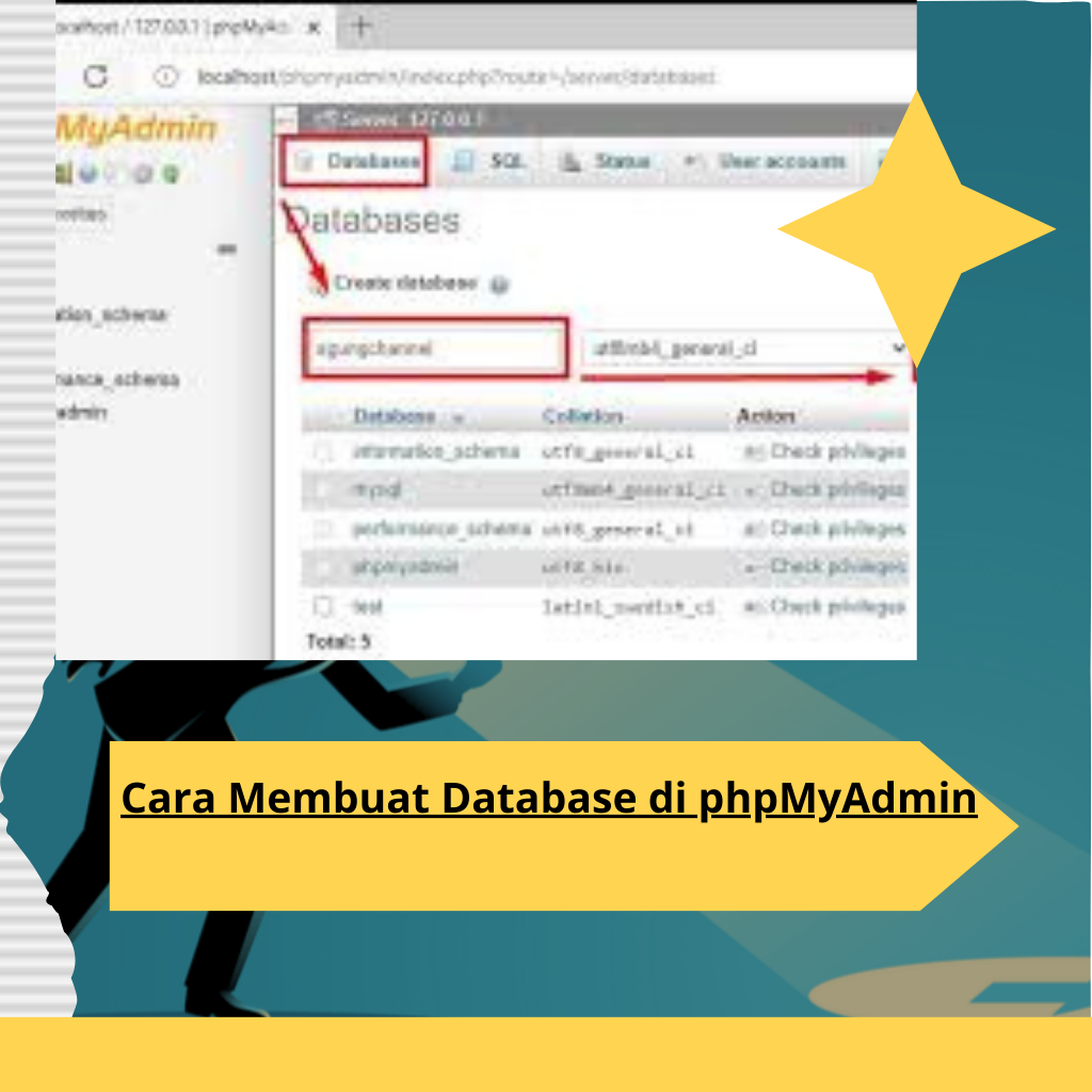 Cara Membuat Database di phpMyAdmin