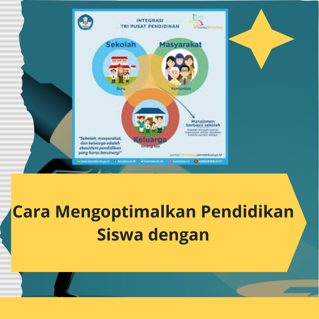 Cara Mengoptimalkan Pendidikan Siswa dengan