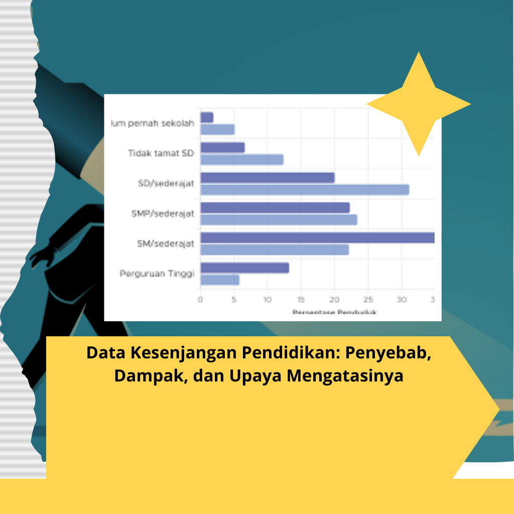 Data Kesenjangan Pendidikan: Penyebab, Dampak, dan Upaya Mengatasinya