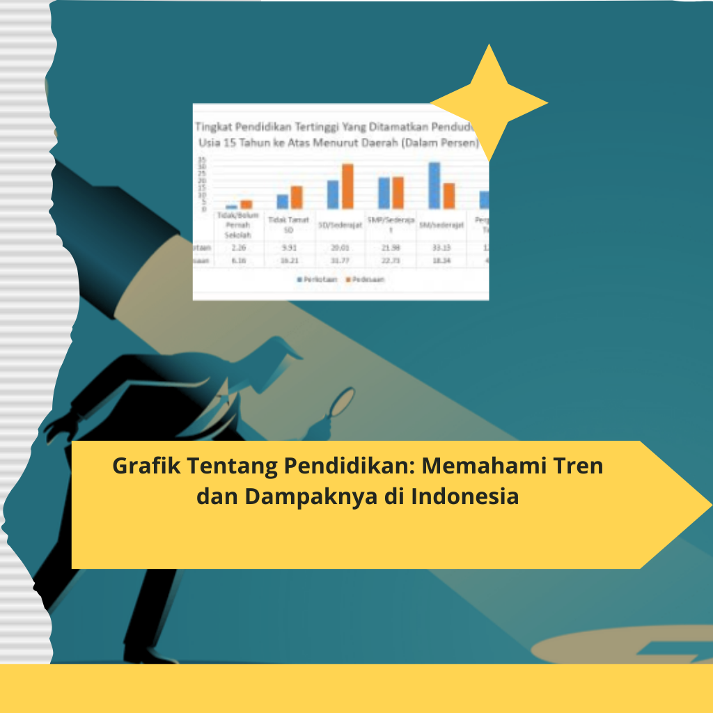 Grafik Tentang Pendidikan Memahami Tren dan Dampaknya di Indonesia
