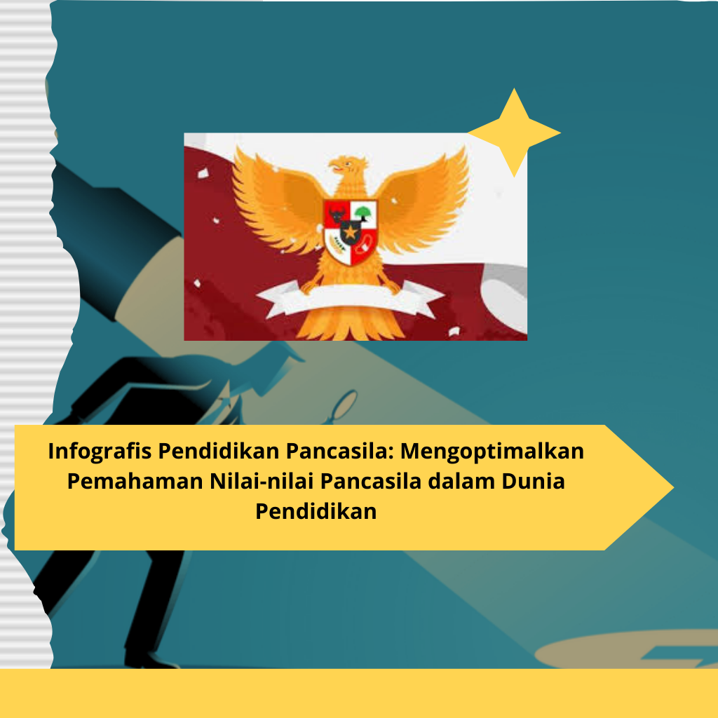 Infografis Pendidikan Pancasila Mengoptimalkan Pemahaman Nilai-nilai Pancasila dalam Dunia Pendidikan