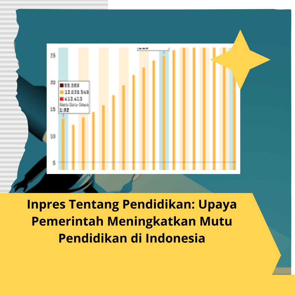 Inpres Tentang Pendidikan: Upaya Pemerintah Meningkatkan Mutu Pendidikan di Indonesia