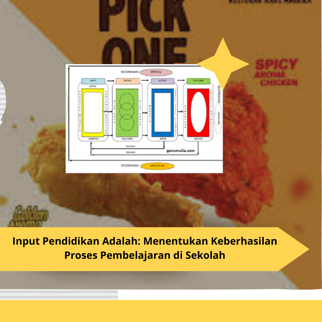 Input Pendidikan Adalah Menentukan Keberhasilan Proses Pembelajaran di Sekolah