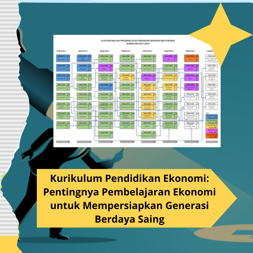 Kurikulum Pendidikan Ekonomi: Pentingnya Pembelajaran Ekonomi untuk Mempersiapkan Generasi Berdaya Saing