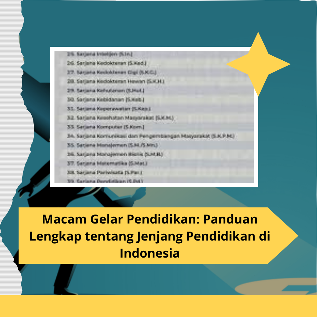 Macam Gelar Pendidikan: Panduan Lengkap tentang Jenjang Pendidikan di Indonesia