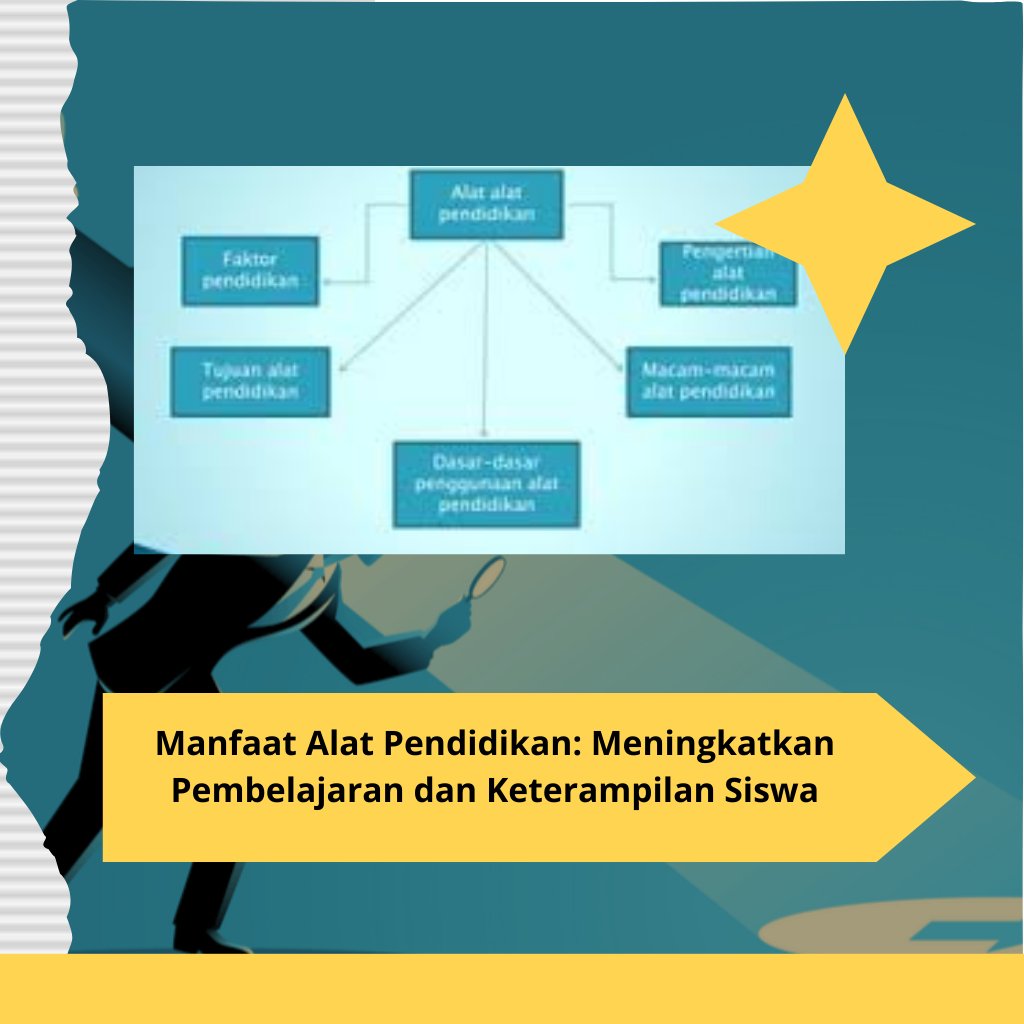 Manfaat Alat Pendidikan: Meningkatkan Pembelajaran dan Keterampilan Siswa