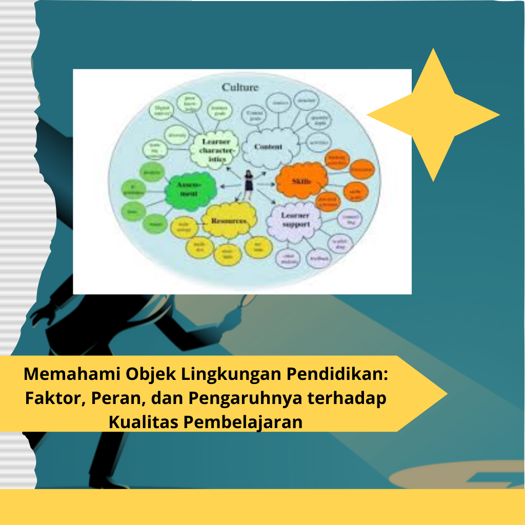 Memahami Objek Lingkungan Pendidikan Faktor, Peran, dan Pengaruhnya terhadap Kualitas Pembelajaran