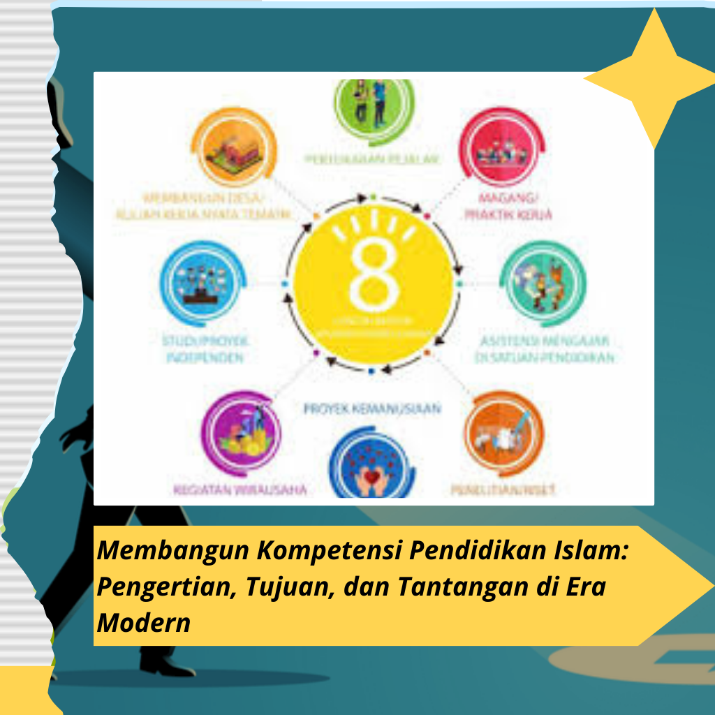 Membangun Kompetensi Pendidikan Islam: Pengertian, Tujuan, dan Tantangan di Era Modern