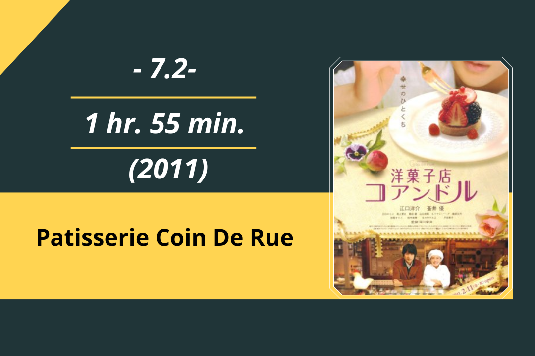 Patisserie Coin De Rue
