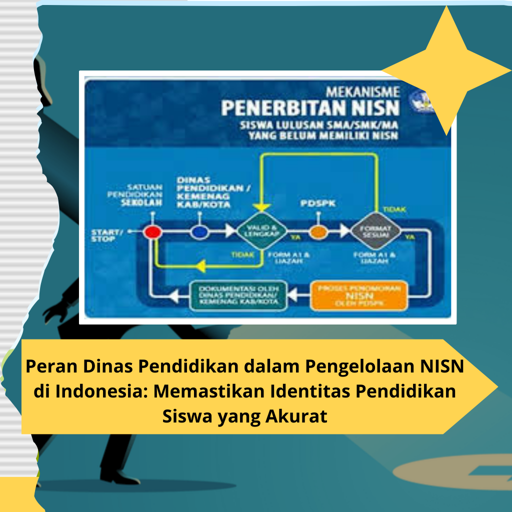 Peran Dinas Pendidikan dalam Pengelolaan NISN di Indonesia: Memastikan Identitas Pendidikan Siswa yang Akurat