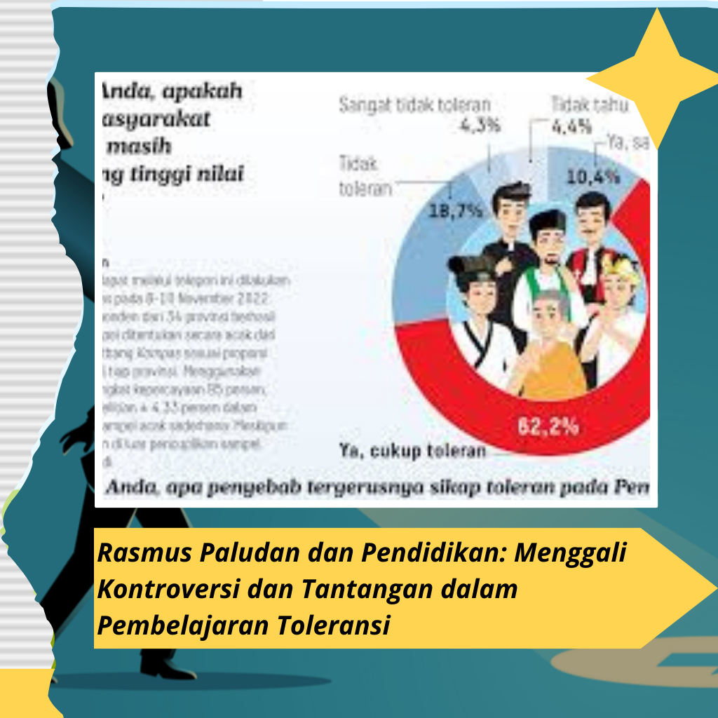 Rasmus Paludan dan Pendidikan: Menggali Kontroversi dan Tantangan dalam Pembelajaran Toleransi