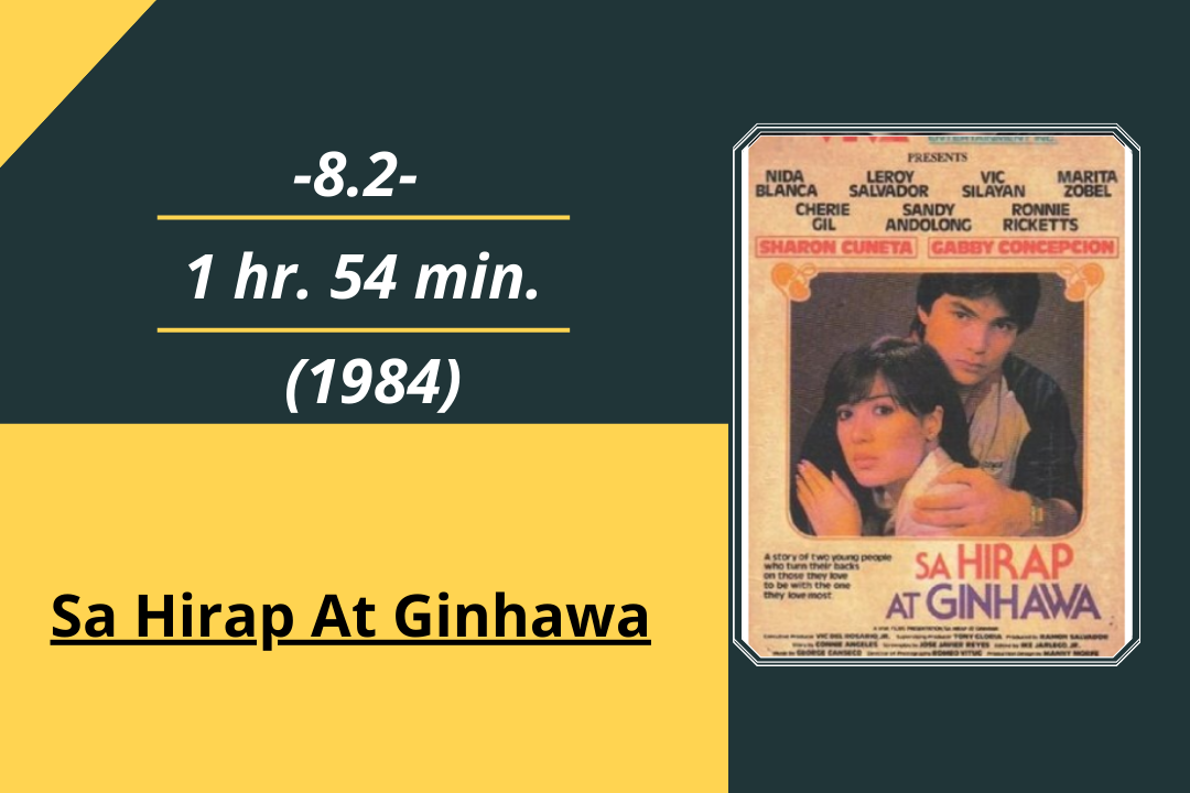 Review Film Sa Hirap At Ginhawa (1984)