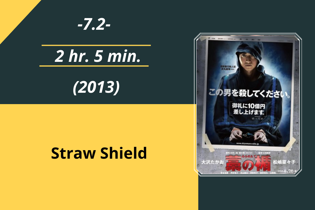 Review Film Straw Shield