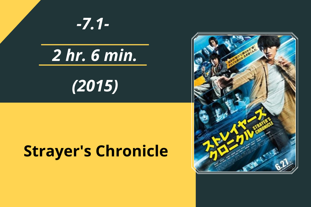 Review Film Strayer's Chronicle