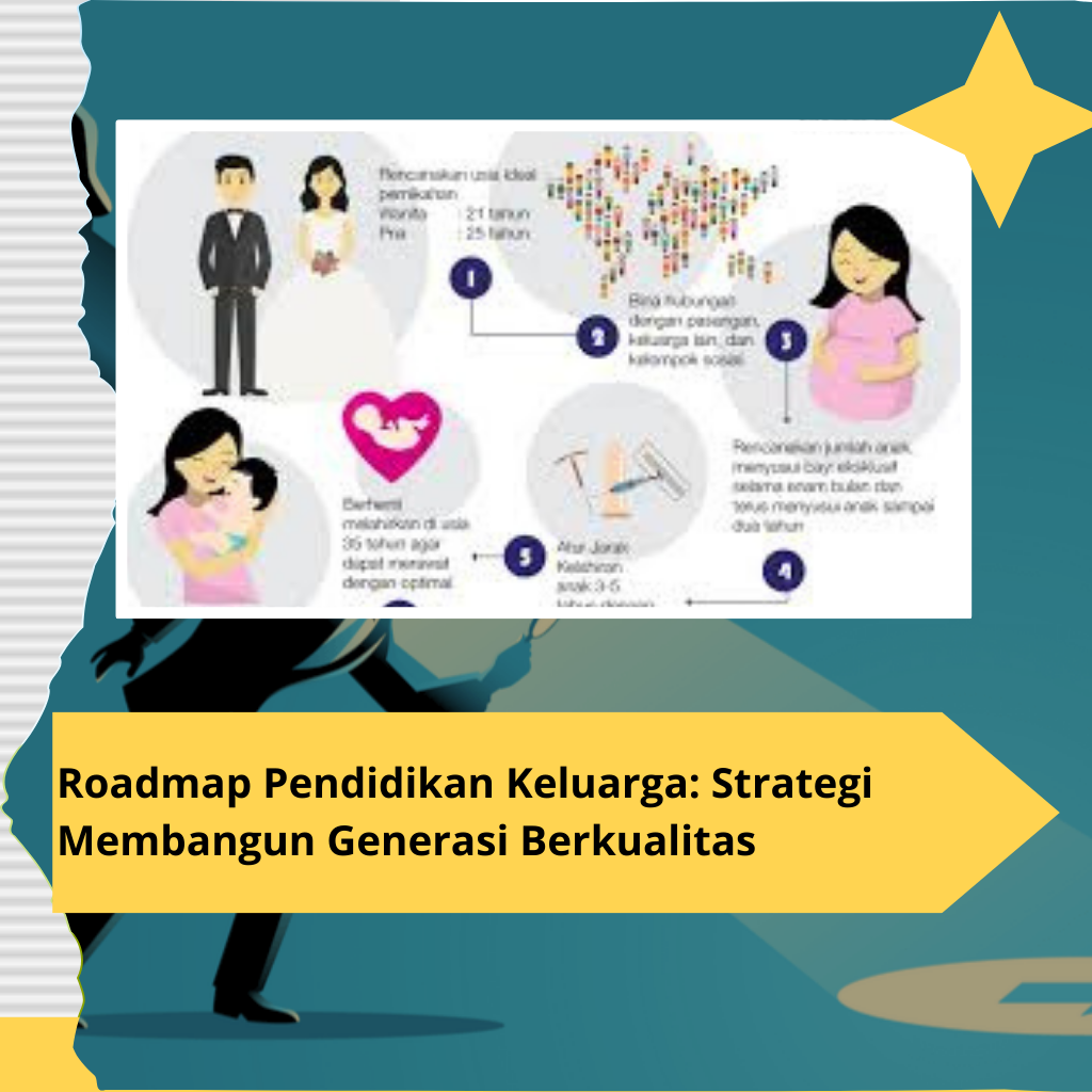 Roadmap Pendidikan Keluarga: Strategi Membangun Generasi Berkualitas