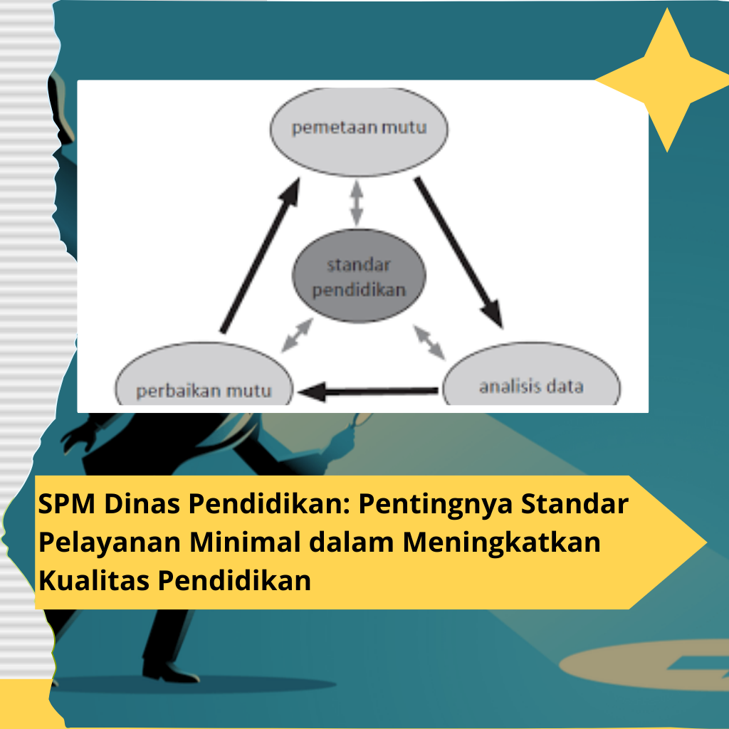 SPM Dinas Pendidikan: Pentingnya Standar Pelayanan Minimal dalam Meningkatkan Kualitas Pendidikan