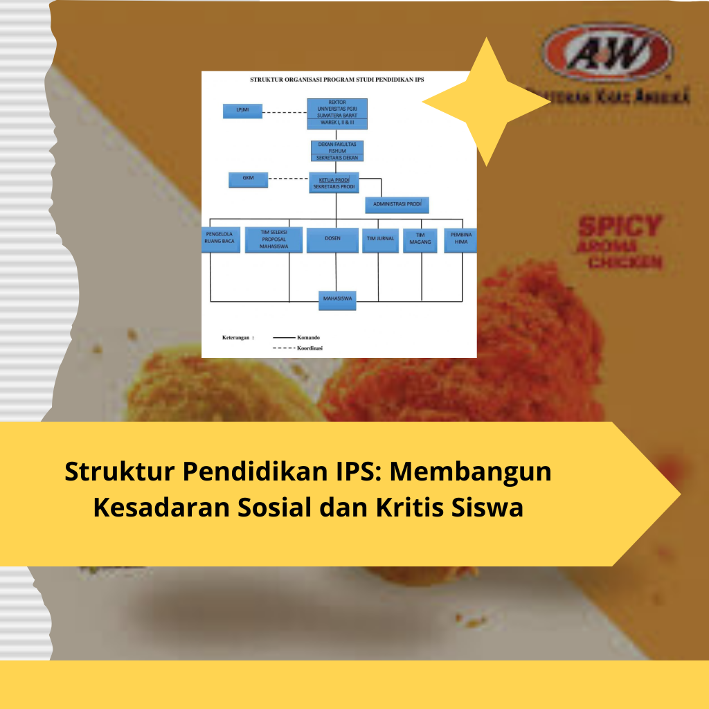 Struktur Pendidikan IPS Membangun Kesadaran Sosial dan Kritis Siswa