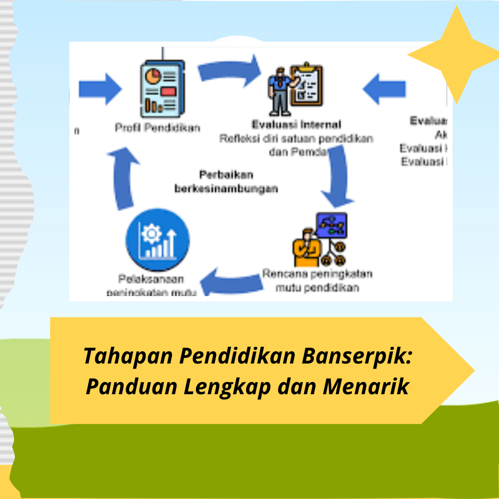 Tahapan Pendidikan Banserpik: Panduan Lengkap dan Menarik