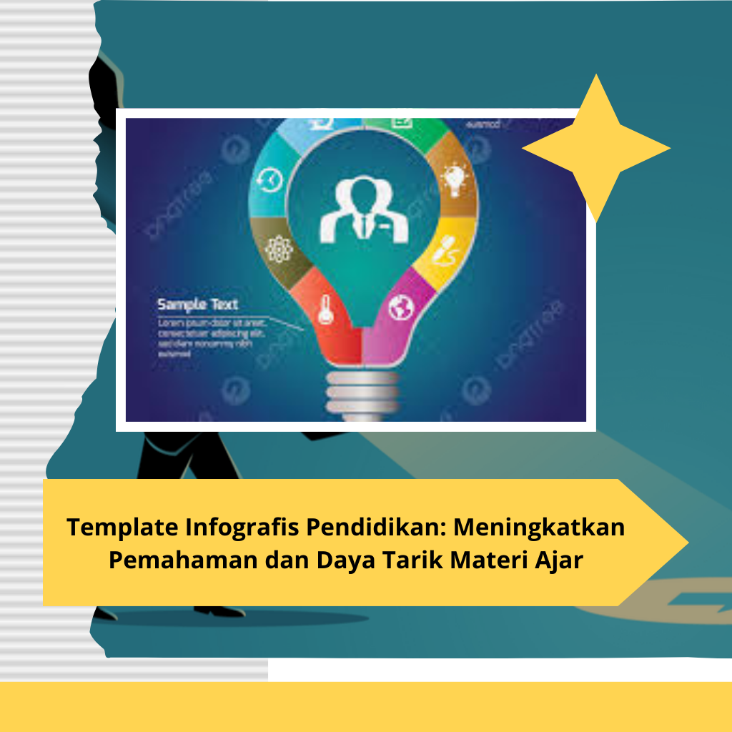 Template Infografis Pendidikan: Meningkatkan Pemahaman dan Daya Tarik Materi Ajar