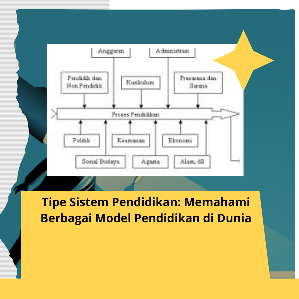 Tipe Sistem Pendidikan: Memahami Berbagai Model Pendidikan di Dunia