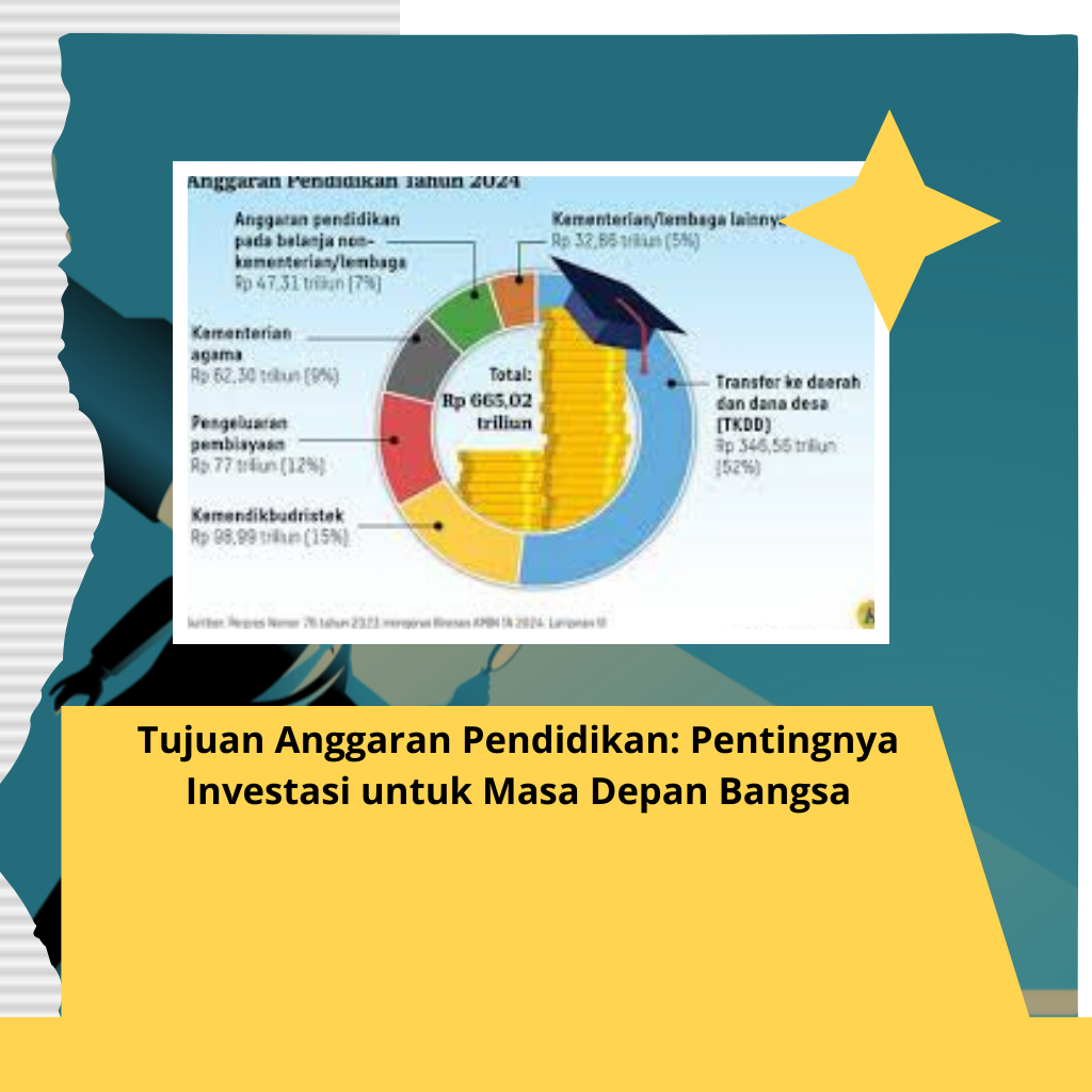 Tujuan Anggaran Pendidikan: Pentingnya Investasi untuk Masa Depan Bangsa