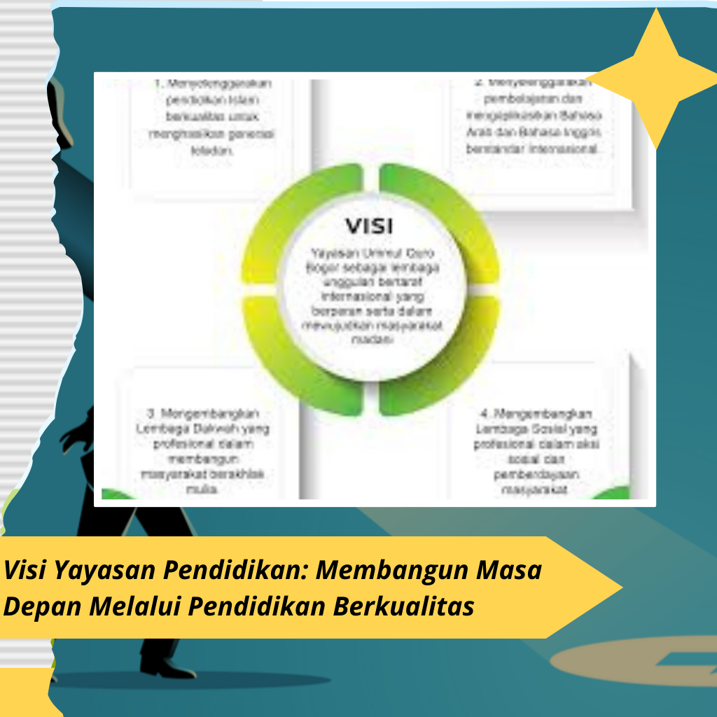 Visi Yayasan Pendidikan: Membangun Masa Depan Melalui Pendidikan Berkualitas