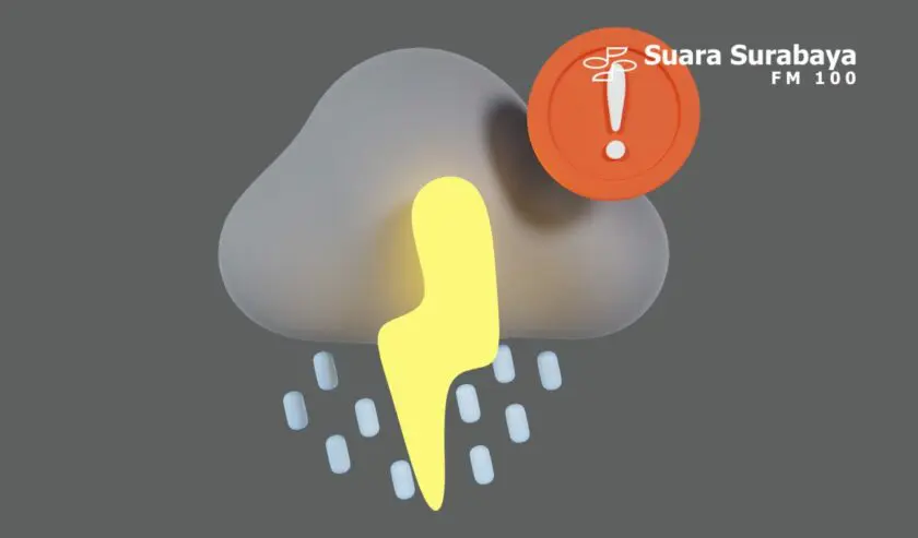 Prakiraan Cuaca Jawa Timur Hari Ini, Jumat 21 Februari 2025: Berawan dengan Potensi Hujan Lebat dan Petir