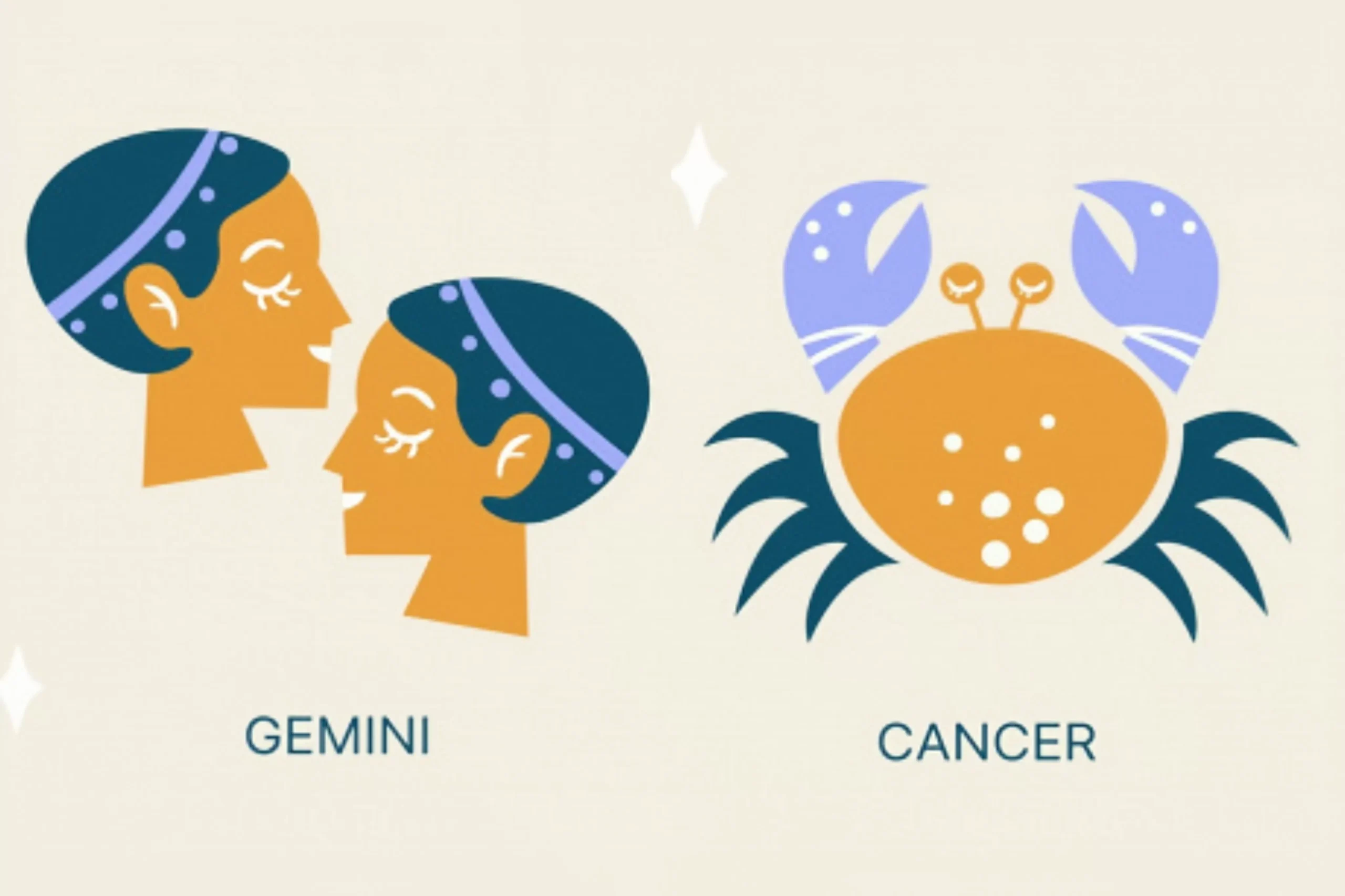 Ramalan Zodiak Gemini dan Cancer: Cinta, Karir, Kesehatan, dan Keuangan - 17 Februari 2025