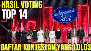 Daftar 11 Kontestan yang Lolos ke Spektakuler Show 4 Indonesian Idol Season XIII