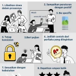 1. Membuat Aturan yang Jelas dan Konsisten