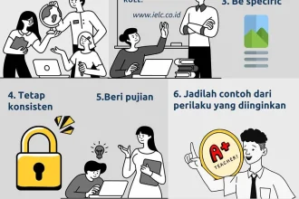 1. Membuat Aturan yang Jelas dan Konsisten