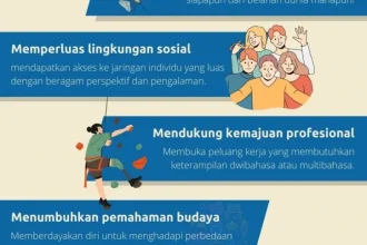 1. Membuat Korban Rasa Tidak Percaya Diri