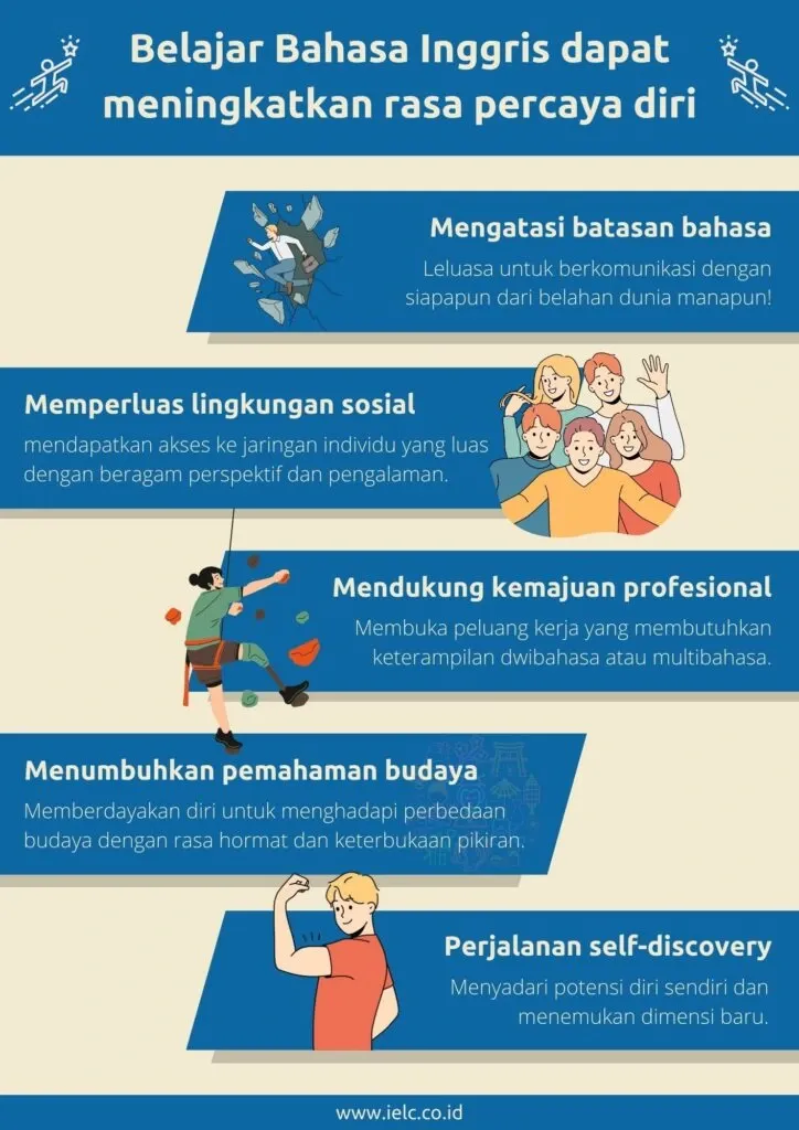 1. Membuat Korban Rasa Tidak Percaya Diri