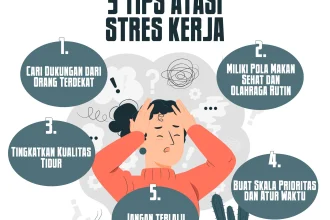 5 Kebiasaan Fisik yang Merupakan Sinyal Kecemasan Menurut Ilmu Psikologi