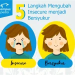 5 Kebiasaan Halus Seseorang yang Sedang Merasa Insecure Menurut Ilmu Psikologi