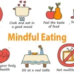 5 Kebiasaan Makan Berkesadaran (Mindful Eating) untuk Mencegah Obesitas Menurut Ilmu Psikologi