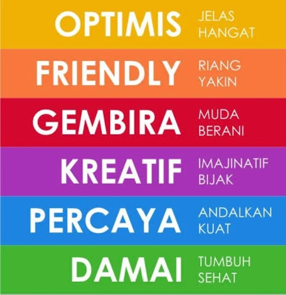5 Kebiasaan Memilih Warna Pakaian Berdasarkan Kondisi Emosi Menurut Ilmu Psikologi