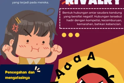 5 Kebiasaan Mencegah Rasa Iri Antar Saudara (Sibling Rivalry) Menurut Ilmu Psikologi