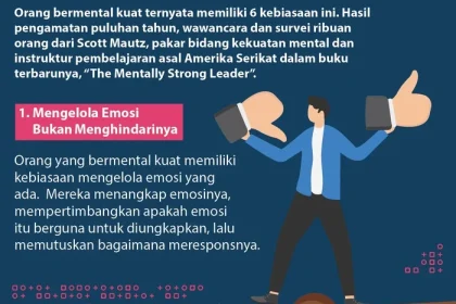 5 Kebiasaan Orang Bermental Kuat (Resilien) Menurut Ilmu Psikologi