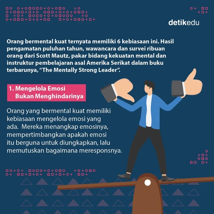 5 Kebiasaan Orang Bermental Kuat (Resilien) Menurut Ilmu Psikologi