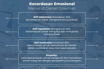 5 Kebiasaan Orang yang Cerdas Secara Emosional (EQ Tinggi) Menurut Ilmu Psikologi
